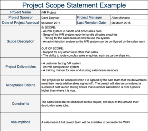 What is Project Scope? | Best Project Scope Management