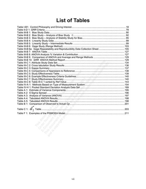 Aiag Msa 4th Ed PDF