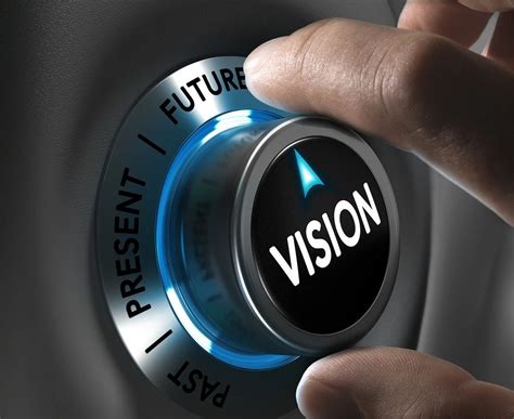 Sustainable Company Vision