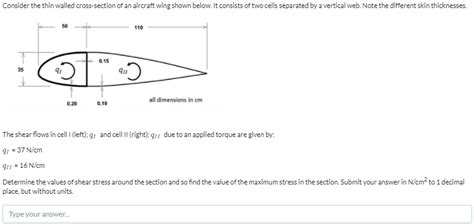 Solved Consider The Thin Walled Cross Section Of An Air