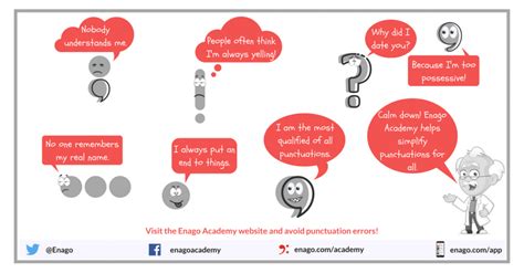 importance  punctuation  research papers part  enago academy