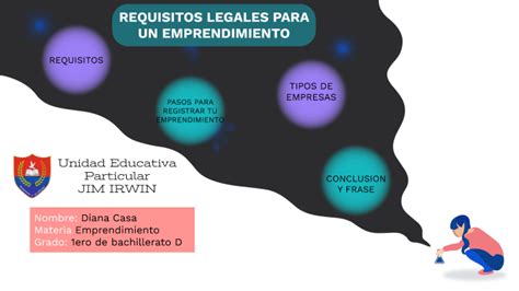 Requisitos Legales Para Un Emprendimiento By Diana Paola On Prezi