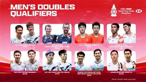 Jadwal Drawing BWF World Tour Finals 2024 7 Desember Live Youtube BWF