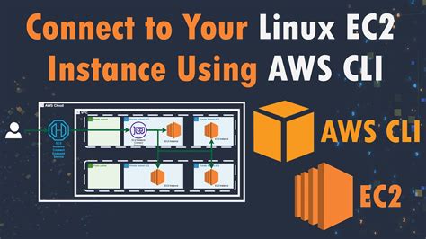 How To Connect To Your Linux Ec Instance Using Aws Cli Ec Instance