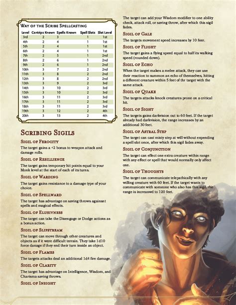 A Buncha Monks 5 New Homebrew Subclasses R Unearthedarcana