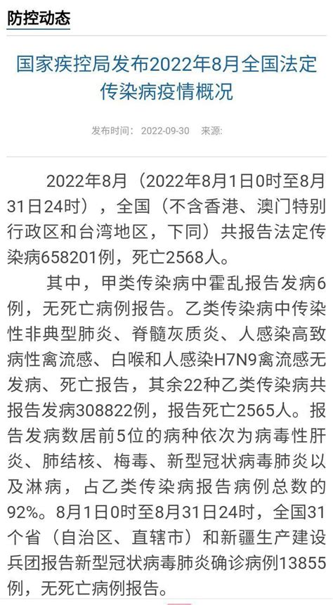 国家疾控局发布2022年全国法定传染病疫情概况，新冠死亡人数连续多月为0 知乎