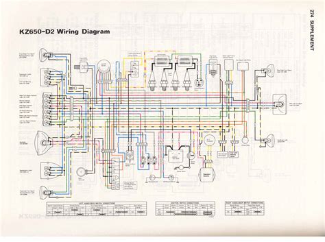 Victory Battery Wiring Diagram