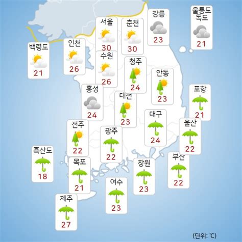 날씨 29일 전국에 비최고 기온 30도까지 올라