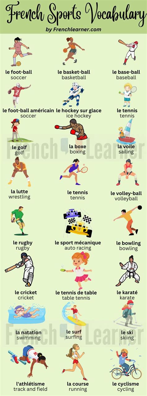 French Sports Vocabulary Frenchlearner In