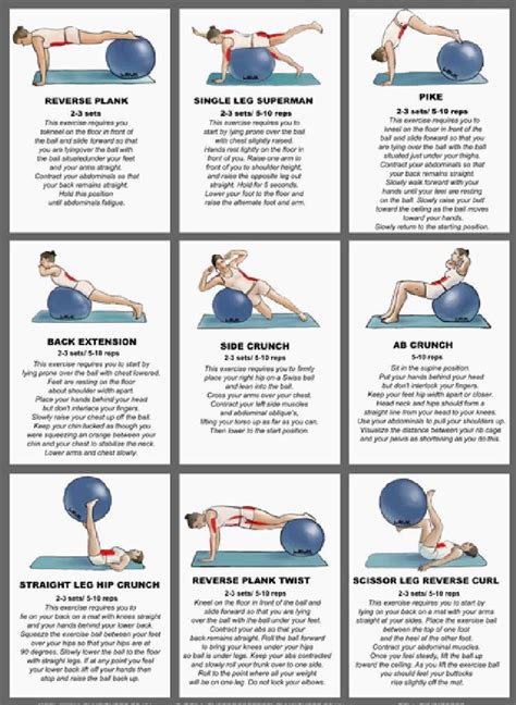 Exercising For A Healthy Back Bad Backs Health News Yoga Ball