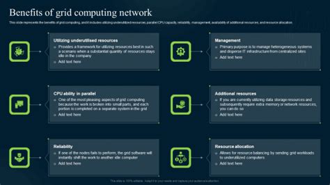 Grid Computing Infrastructure Benefits Of Grid Computing Network Infographics Pdf Powerpoint