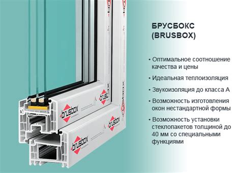 Окна ПВХ - СамСтрой - строительство, дизайн, архитектура.