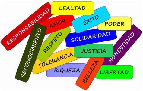 Cuáles son los 10 valores más importantes We School