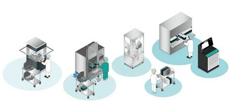 Tablettenproduktion Fette Compacting Auf Der Powtech