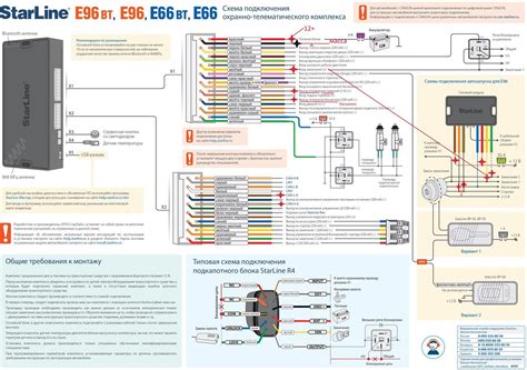 Starline E66 ECO, BT ECO: обзор сигнализации, инструкция, отзывы