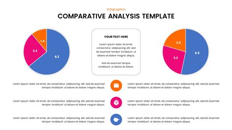 Comparative Analysis Template For Powerpoint Slidebazaar