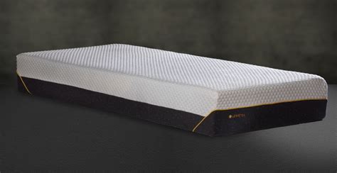 Lewetex Premium - Lewetex