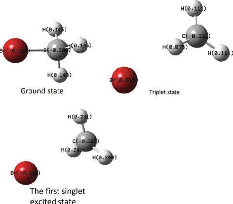 Ch3br Molecular Geometry