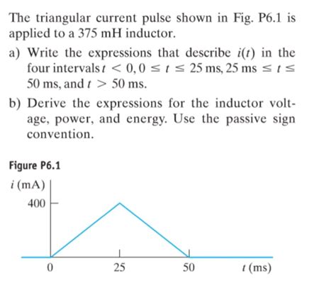 Solved The Triangular Current Pulse Shown In Fig P6 1 Is Chegg