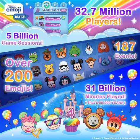 Happy 4th Anniversary Disney Emoji Blitz! - Disney Emoji Blitz!