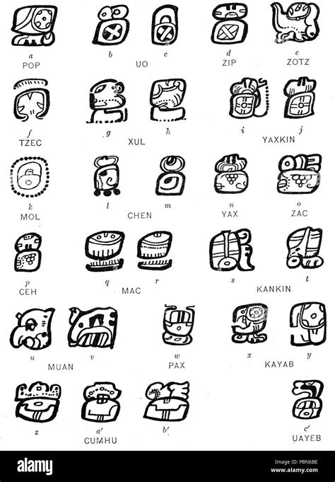 Ancient Maya Hieroglyphs Display Posters Teacher Made 44 Off