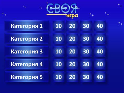Интеллектуальная игра по географии (обобщающая) «Своя игра ...