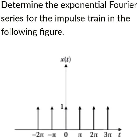 Solved Please Explain Step By Step Determine The Exponential Fourier