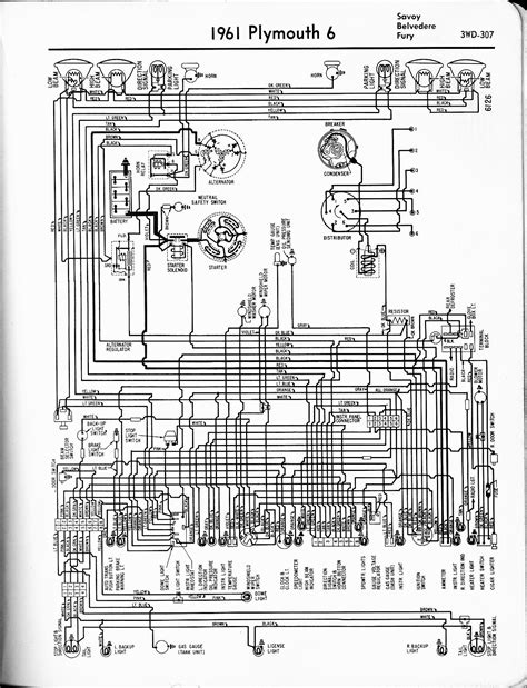 [DIAGRAM] Car Diagrams 1961 Cadillac Wiring Diagram 1967 Plymouth