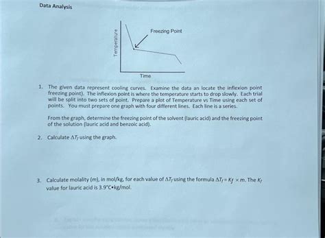 Solved Data Analysis 1 The Given Data Represent Cooling