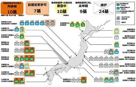 「令和3年度版 原子力白書」2 1 原子力のエネルギー利用の位置付けと現状－原子力委員会