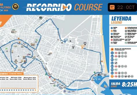 El recorrido del Medio Maratón de Valencia 2023 vuelve a la calle de la