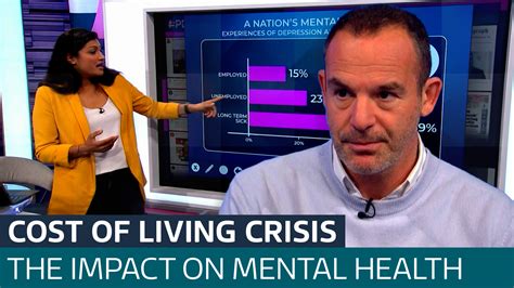 How The Ongoing Cost Of Living Crisis Is Impacting Peoples Mental