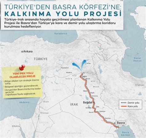 Türkiye Basra Körfezi Kalkınma Yolu Projesi hakkında merak edilenler