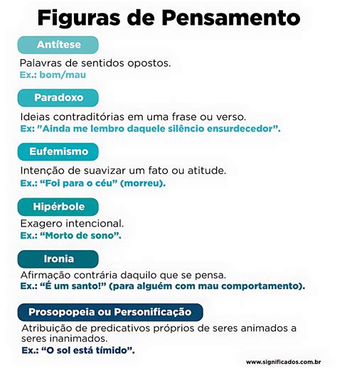 Figuras De Pensamento Exemplos - 8