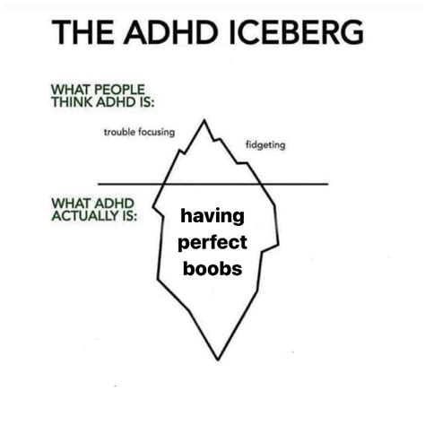 The ADHD Iceberg Meme The ADHD Iceberg Know Your Meme