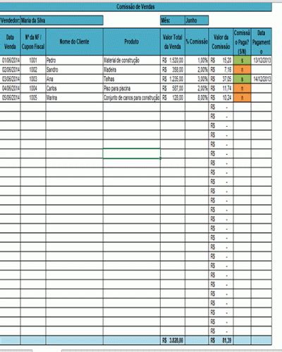 Modelo de Planilha de Controle da Comissão dos Vendedores Calculo