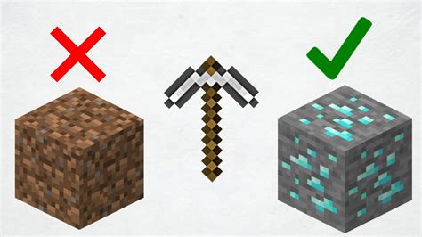 How To Get An Item That Can Only Break A Certain Block With Commands In