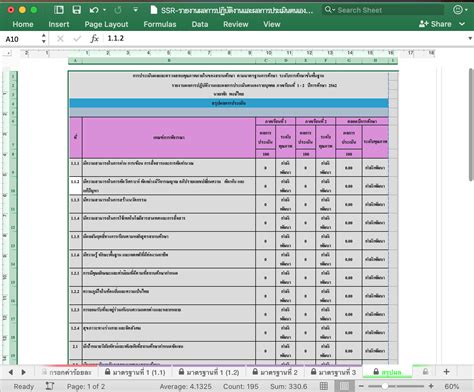 โปรแกรม Excel รายงานผลการปฏิบัติงานและผลการประเมินตนเองรายบุคคล Ssr ตามมาตรฐานการศึกษาขั้น