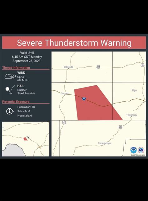 what does the nws use to create infographics : r/nws