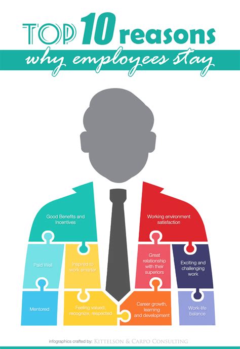 Top Reasons Why Employees Stay Infographic