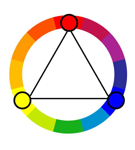 Triadic Colors How To Master This Vibrant Color Scheme • Colors Explained