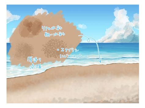 初心者も簡単！砂浜の背景イラストの描き方 - オンラインイラスト教室アタムアカデミー