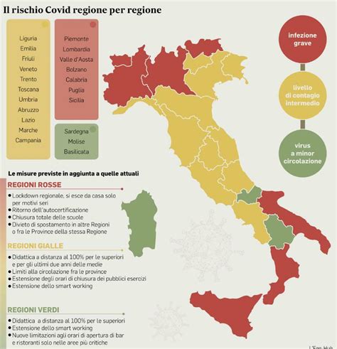 Dpcm Lombardia Piemonte E Calabria Verso Il Lockdown Totale Cosa