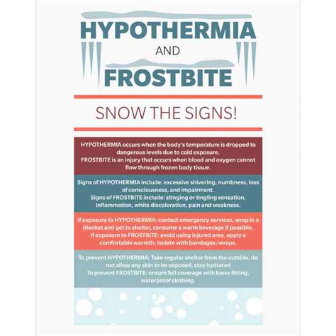 Safety Poster Hypothermia And Frostbite Visual Workplace Inc