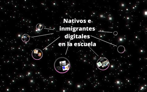 Nativos E Inmigrantes Digitales En La Escueladaniel Cassany Y Gilmar