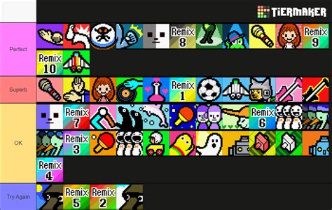 Rhythm Heaven Ds Minigames Tier List Community Rankings Tiermaker