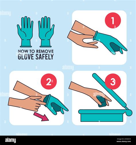 how to remove glove safely infographic vector illustration design Stock ...