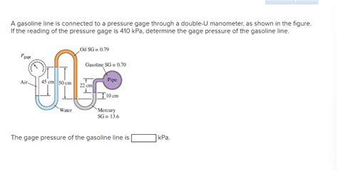 Solved A Gasoline Line Is Connected To A Pressure Gage Chegg