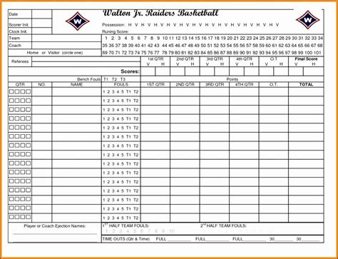 Google Sheets Baseball Stats Template Portal Tutorials