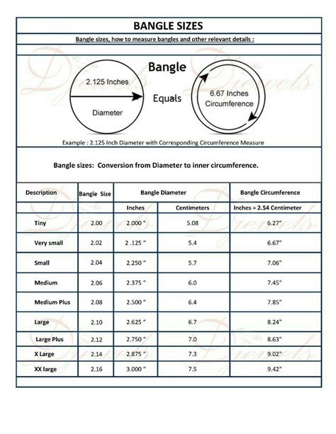 Bangle Size Chart India